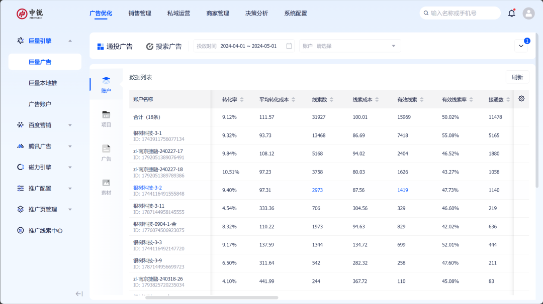 1766116240515.png 广告效果1.png