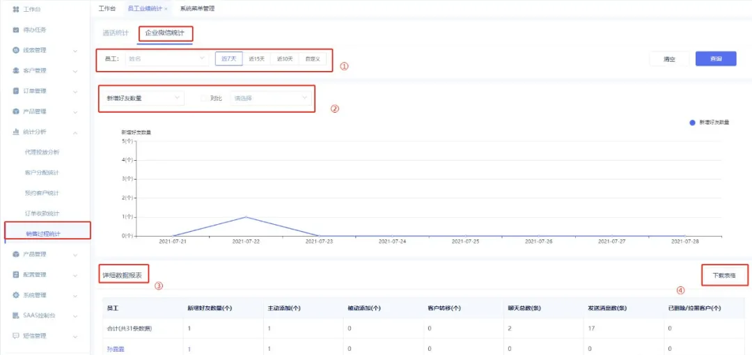 1769506607743.jpg 企业微信统计功能 (2).jpg